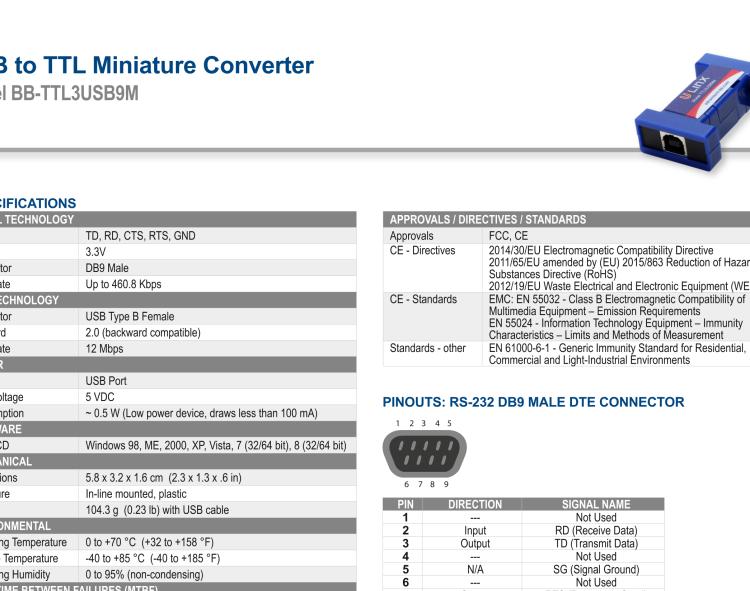 研華BB-TTL3USB9M 串口轉(zhuǎn)換器，USB 2.0至3.3 V TTL DB9 公頭