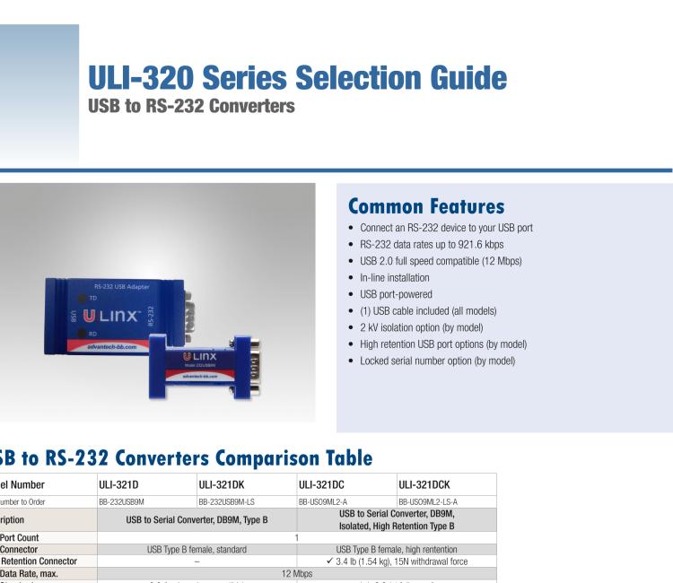 研華BB-232USB9M-LS ULI-321DK USB 2.0到RS-232轉(zhuǎn)換器，DB9公頭 端口號(hào)鎖定