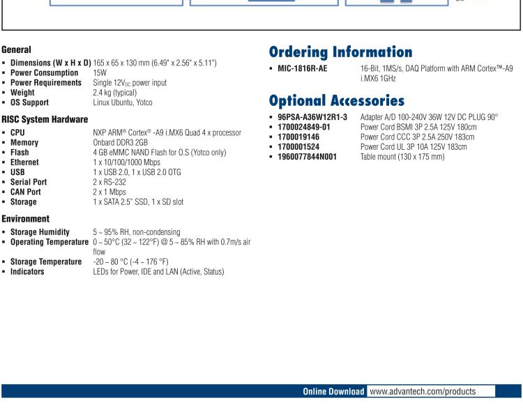 研華MIC-1816R 帶有ARM Cortex?-A9 i.MX6 1GHz的16位，1MS/s DAQ平臺(tái)