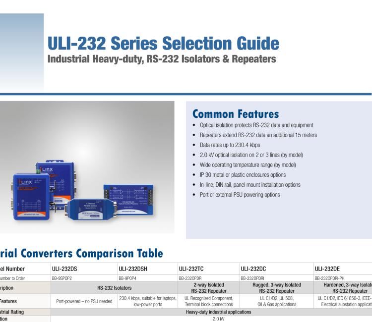 研華BB-9SPOP2 ULI-232DS 9針RS-232隔離器，DB9公頭至DB9母頭，端口供電